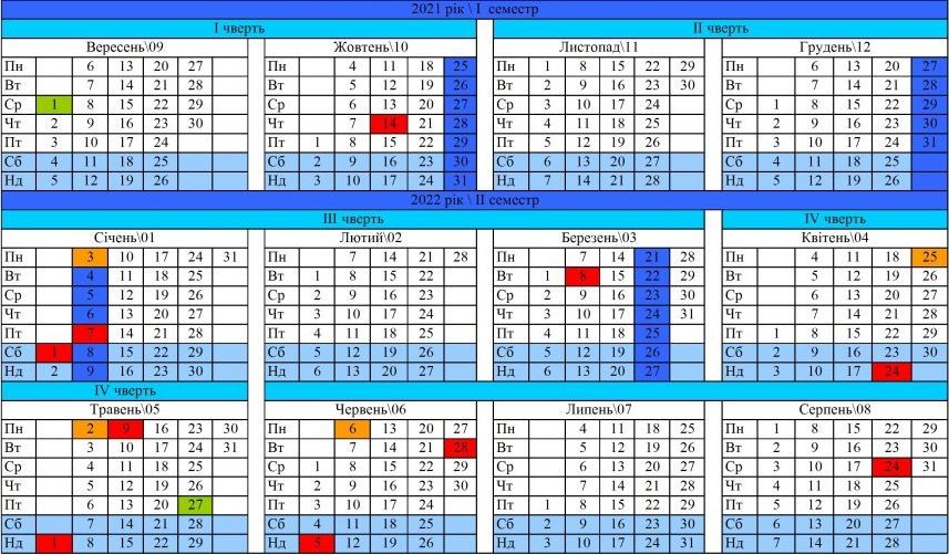 Календар вчителя 2021-2022